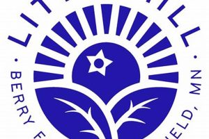 Visit Little Hill Berry Farm: Fresh, Local Berries! | The Conscious Farmer | Sustainable Agriculture for a Healthier Planet