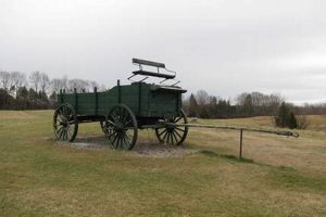 Visit Historic Wagon Hill Farm NH: Trails & Views | The Conscious Farmer | Sustainable Agriculture for a Healthier Planet