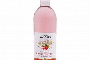 Enjoy Strawberry Hill Boone's Farm: Sweet & Cheap | The Conscious Farmer | Sustainable Agriculture for a Healthier Planet