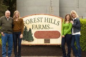 Discover Forest Hill Farm: Sustainable Farming & More The Conscious Farmer | Sustainable Agriculture for a Healthier Planet Discover Forest Hill Farm: Sustainable Farming & More | The Conscious Farmer | Sustainable Agriculture for a Healthier Planet