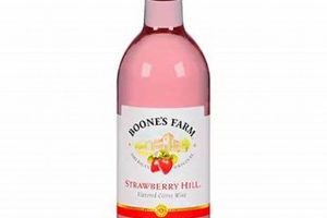 Booze on a Budget: Boone's Farm Strawberry Hill Wine Review | The Conscious Farmer | Sustainable Agriculture for a Healthier Planet