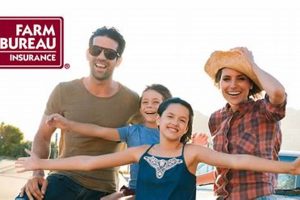 Your Farm Bureau Rock Hill SC Guide | Benefits & Info | The Conscious Farmer | Sustainable Agriculture for a Healthier Planet