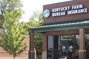 Kentucky Farm Bureau Bowling Green: Your Local Ag Partner! | The Conscious Farmer | Sustainable Agriculture for a Healthier Planet