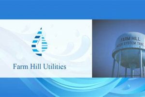 Essential Farm Hill Utilities Cantonment: Services &amp; Solutions | The Conscious Farmer | Sustainable Agriculture for a Healthier Planet