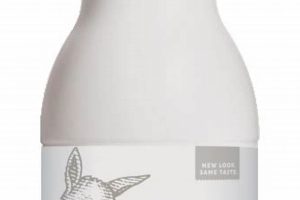 Redwood Hill Farm Goat Milk Kefir: Gut Health Goodness! | The Conscious Farmer | Sustainable Agriculture for a Healthier Planet
