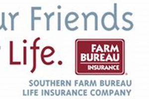Your Guide to Farm Bureau Franklinton LA Services | The Conscious Farmer | Sustainable Agriculture for a Healthier Planet