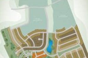 Discover Butler Farms Liberty Hill: Homes &amp; More! | The Conscious Farmer | Sustainable Agriculture for a Healthier Planet
