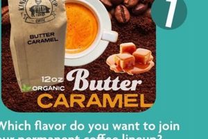 Discover: Cog Hill Farm Coffee - Rich Flavor! | The Conscious Farmer | Sustainable Agriculture for a Healthier Planet