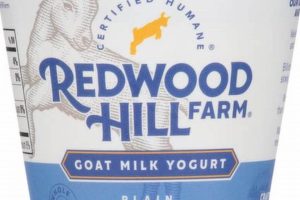 Best Redwood Hill Farm Goat Yogurt: A Creamy Delight! | The Conscious Farmer | Sustainable Agriculture for a Healthier Planet