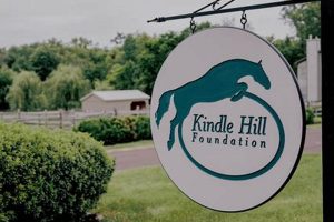 Visit Kindle Hill Farm: Your Local Hill Farms | The Conscious Farmer | Sustainable Agriculture for a Healthier Planet