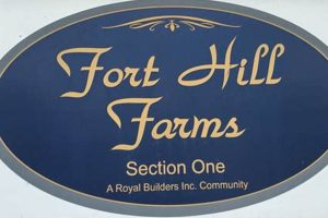 Living in Fort Hill Farms Hedgesville HOA: Guide & Info The Conscious Farmer | Sustainable Agriculture for a Healthier Planet Living in Fort Hill Farms Hedgesville HOA: Guide & Info | The Conscious Farmer | Sustainable Agriculture for a Healthier Planet