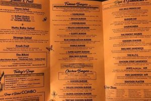 Explore Blueberry Hills Farm Menu: Fresh & Local Treats The Conscious Farmer | Sustainable Agriculture for a Healthier Planet Explore Blueberry Hills Farm Menu: Fresh & Local Treats | The Conscious Farmer | Sustainable Agriculture for a Healthier Planet
