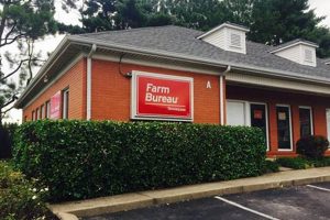 Your Farm Bureau Murfreesboro TN Guide + Benefits | The Conscious Farmer | Sustainable Agriculture for a Healthier Planet