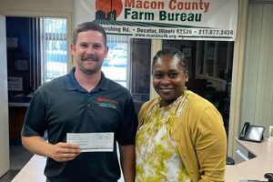 Your Guide: Macon County Farm Bureau, Lafayette TN & More | The Conscious Farmer | Sustainable Agriculture for a Healthier Planet