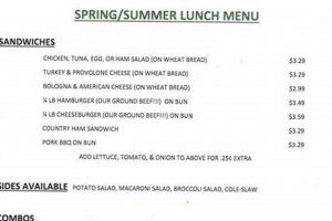 Explore the West Oaks Farm Market Menu Today! | The Conscious Farmer | Sustainable Agriculture for a Healthier Planet