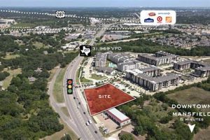 PNC Bank at 2503 Farm Rd: Banking Solutions Near You | The Conscious Farmer | Sustainable Agriculture for a Healthier Planet