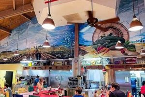 Local Farmer Market Restaurant: Fresh & Flavorful! | The Conscious Farmer | Sustainable Agriculture for a Healthier Planet