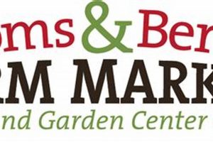 Your Local Blooms &amp; Berries Farm Market &amp; Garden Center | The Conscious Farmer | Sustainable Agriculture for a Healthier Planet