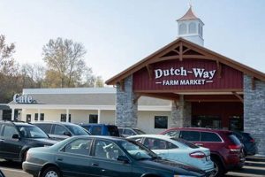 Your Guide: Dutch Way Farm Market in Schaefferstown, PA | The Conscious Farmer | Sustainable Agriculture for a Healthier Planet