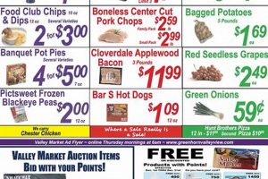 Valley Farm Market Bethlehem Ad: Deals & Weekly Savings! | The Conscious Farmer | Sustainable Agriculture for a Healthier Planet