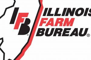 Boost Profits: il farm bureau markets Made Easy! | The Conscious Farmer | Sustainable Agriculture for a Healthier Planet