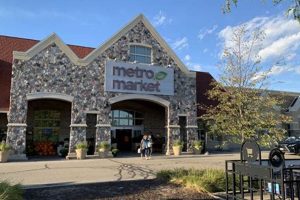 Your Metro Market Pabst Farms Guide + More! | The Conscious Farmer | Sustainable Agriculture for a Healthier Planet
