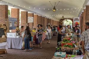 Visit Headhouse Farmer's Market: Local & Fresh Finds! | The Conscious Farmer | Sustainable Agriculture for a Healthier Planet