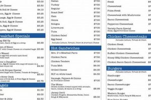 Your Guide to Farmer John's Food Market Menu + Deals! | The Conscious Farmer | Sustainable Agriculture for a Healthier Planet