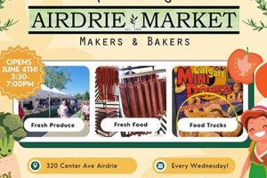 Grow with Caribbean Market Farm Inc: Local & Fresh! | The Conscious Farmer | Sustainable Agriculture for a Healthier Planet