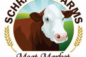 Local's Schrader Farms Meat Market: Quality Meats & More | The Conscious Farmer | Sustainable Agriculture for a Healthier Planet