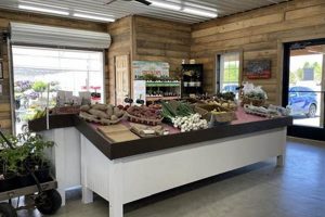 Your Local Smith's Farm Market & Garden Center | Fresh! | The Conscious Farmer | Sustainable Agriculture for a Healthier Planet
