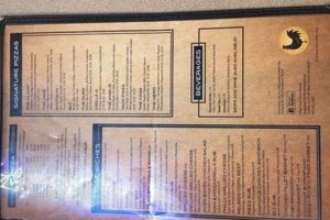 Your Guide: Mad River Farm Market Menu &amp; More! | The Conscious Farmer | Sustainable Agriculture for a Healthier Planet