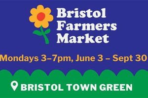 Your Guide: Bristol's Farm Market Near You | Tips &amp; More | The Conscious Farmer | Sustainable Agriculture for a Healthier Planet