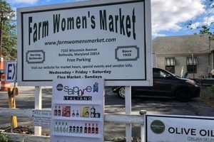 Shop Local: Montgomery Farm Women's Market Co-op | The Conscious Farmer | Sustainable Agriculture for a Healthier Planet