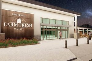 Visit Farm Fresh Market Red Bridge: Your Local Harvest | The Conscious Farmer | Sustainable Agriculture for a Healthier Planet