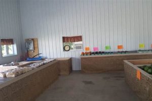 Discover the Best Local Outback Farm Market Near You! | The Conscious Farmer | Sustainable Agriculture for a Healthier Planet