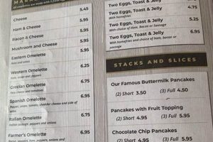 Your Guide: Bergen Farm Market Menu & Local Finds | The Conscious Farmer | Sustainable Agriculture for a Healthier Planet