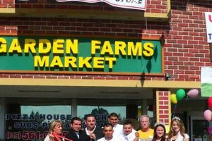 Discover Local: Your Premier Garden Farms Market Guide | The Conscious Farmer | Sustainable Agriculture for a Healthier Planet