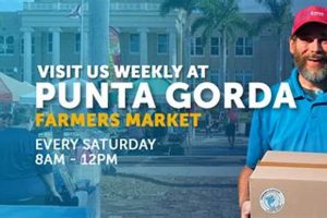 Visit Punta Gorda Farmer's Market: Local & Fresh! | The Conscious Farmer | Sustainable Agriculture for a Healthier Planet