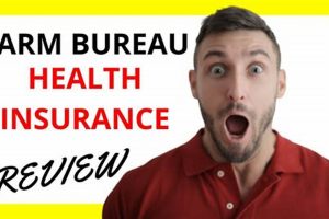 Farm Bureau Health Insurance: Is Coverage Good Enough? | The Conscious Farmer | Sustainable Agriculture for a Healthier Planet