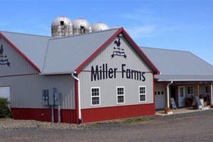 Your Miller Farm Market: Local, Fresh &amp; More! | The Conscious Farmer | Sustainable Agriculture for a Healthier Planet