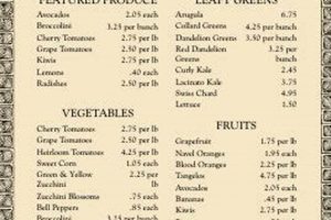 Local Farm & Market Menu: Fresh, Seasonal Eats | The Conscious Farmer | Sustainable Agriculture for a Healthier Planet