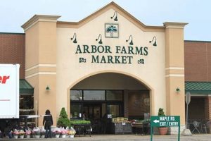 Shop Local: Arbor Farms Market - Ann Arbor's Best Grocer! | The Conscious Farmer | Sustainable Agriculture for a Healthier Planet