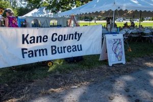 Your Kane County Farm Bureau: Agriculture & Advocacy | The Conscious Farmer | Sustainable Agriculture for a Healthier Planet