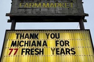 Preview Shelton's Farm Market Weekly Ad: Deals & More! | The Conscious Farmer | Sustainable Agriculture for a Healthier Planet
