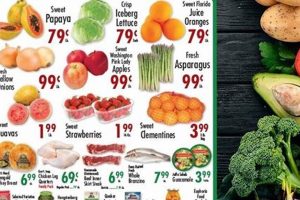 See Farm Fresh Market Weekly Ad Deals & Savings Now! | The Conscious Farmer | Sustainable Agriculture for a Healthier Planet