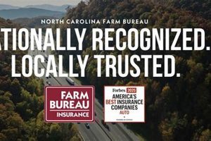 NC Coast Farm Bureau: Morehead City Insurance & Advocacy | The Conscious Farmer | Sustainable Agriculture for a Healthier Planet