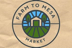 Local Farm to Mesa Market: Shop Fresh Now! | The Conscious Farmer | Sustainable Agriculture for a Healthier Planet