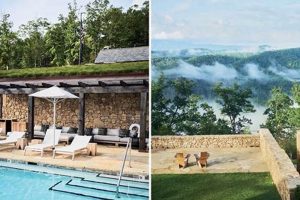 Best Hotels Near Blackberry Farm: Your Guide | The Conscious Farmer | Sustainable Agriculture for a Healthier Planet