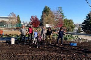 Find Local Urban Farm Jobs Near Me Today! | The Conscious Farmer | Sustainable Agriculture for a Healthier Planet